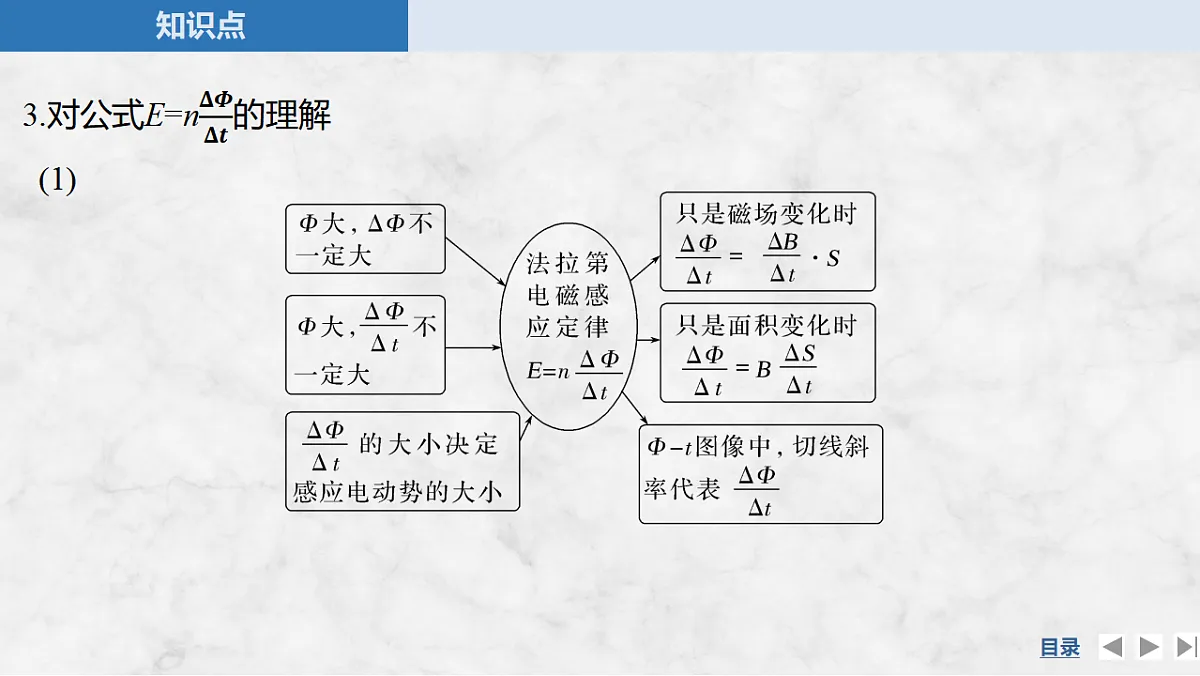 17764467第7页