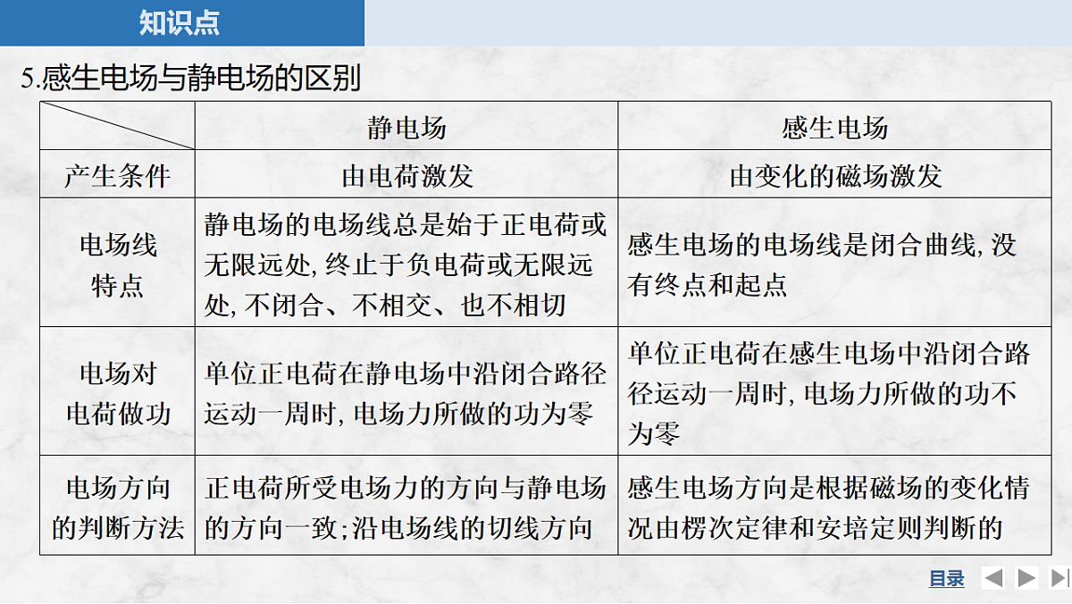 17764468第7页