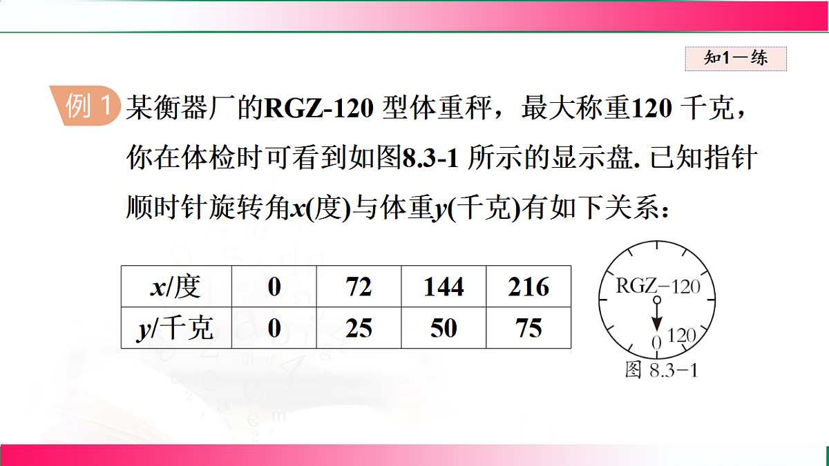 17765049第6页