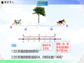 1.3 绝对值与相反数-课件2025-2026学年2024冀教版数学七年级上册教学课件