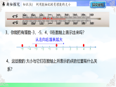 1.4 有理数的大小-课件2025-2026学年2024冀教版数学七年级上册教学课件