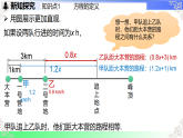 5.1 方程-5.1.1 从算式到方程-第1课时 方程-课件-2025-2026学年七年级数学上册人教版（2024）
