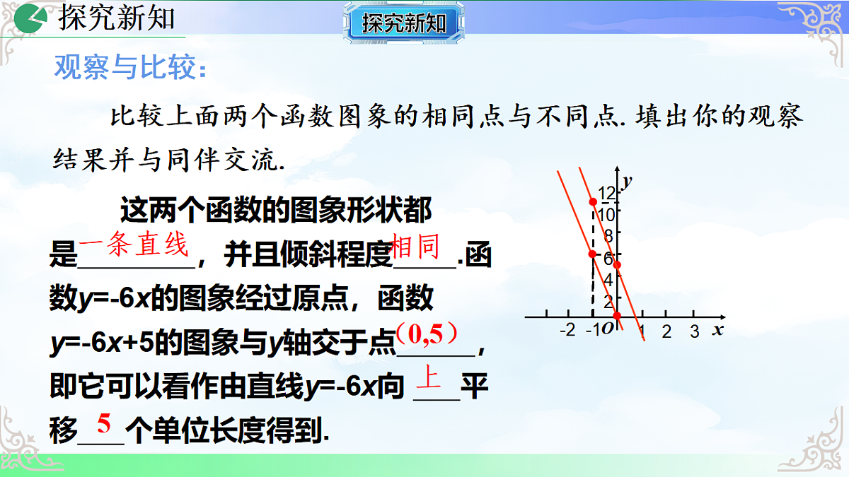17766145第6页