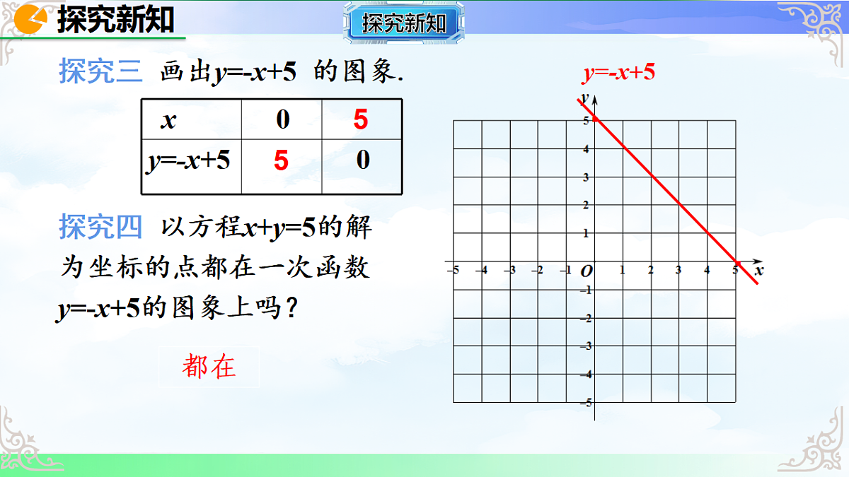 17766149第6页