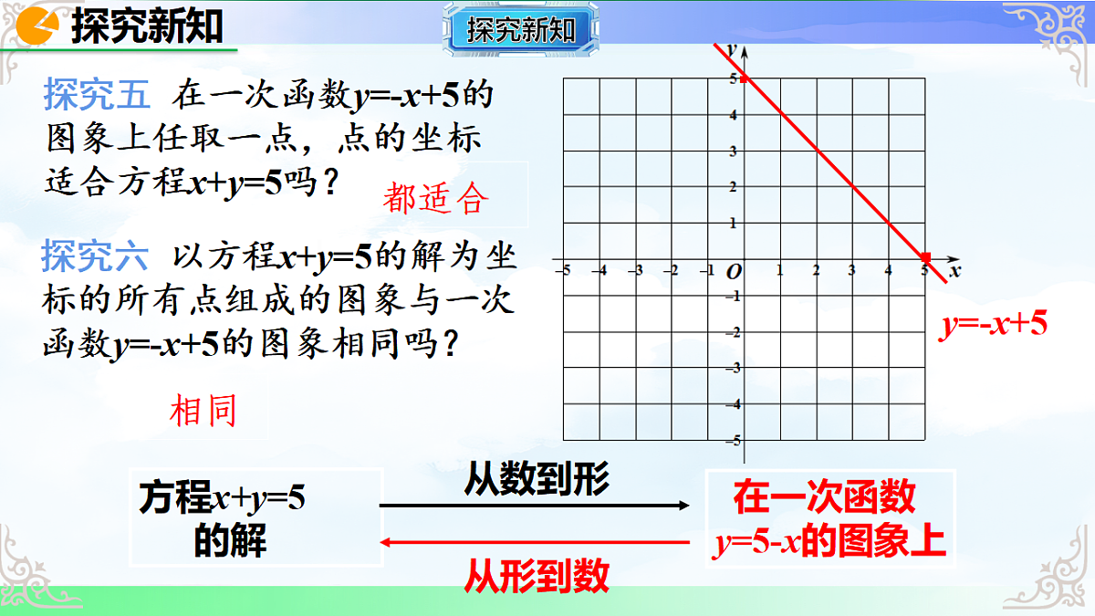 17766149第7页