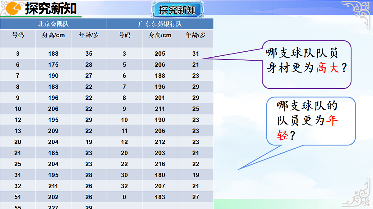 17766151第5页