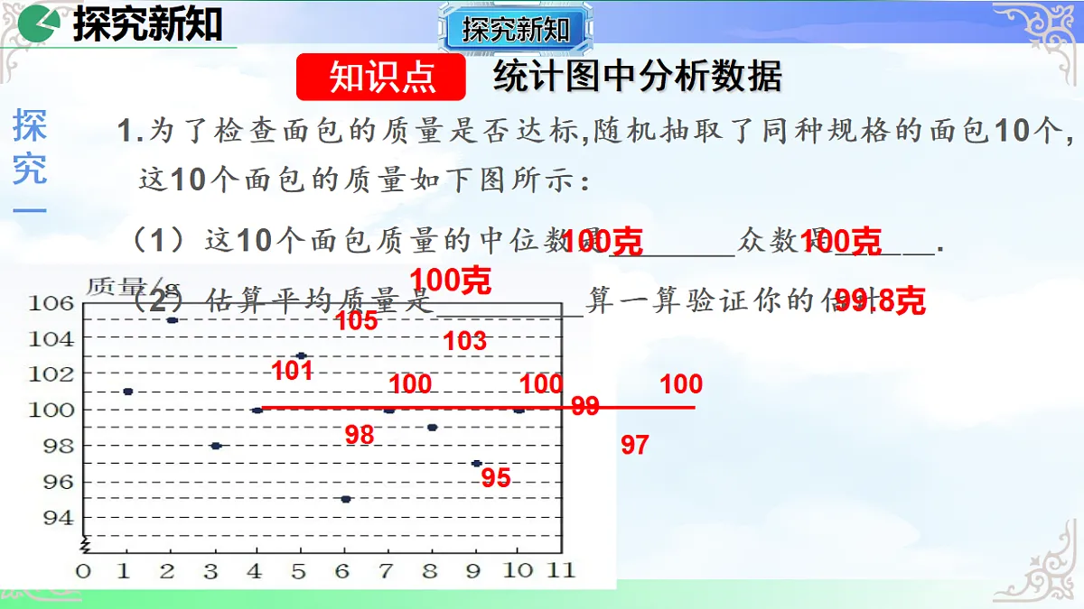 17766152第3页