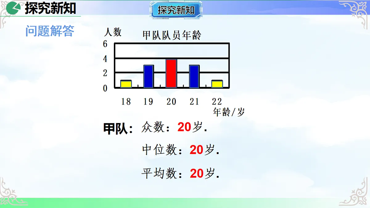 17766152第8页