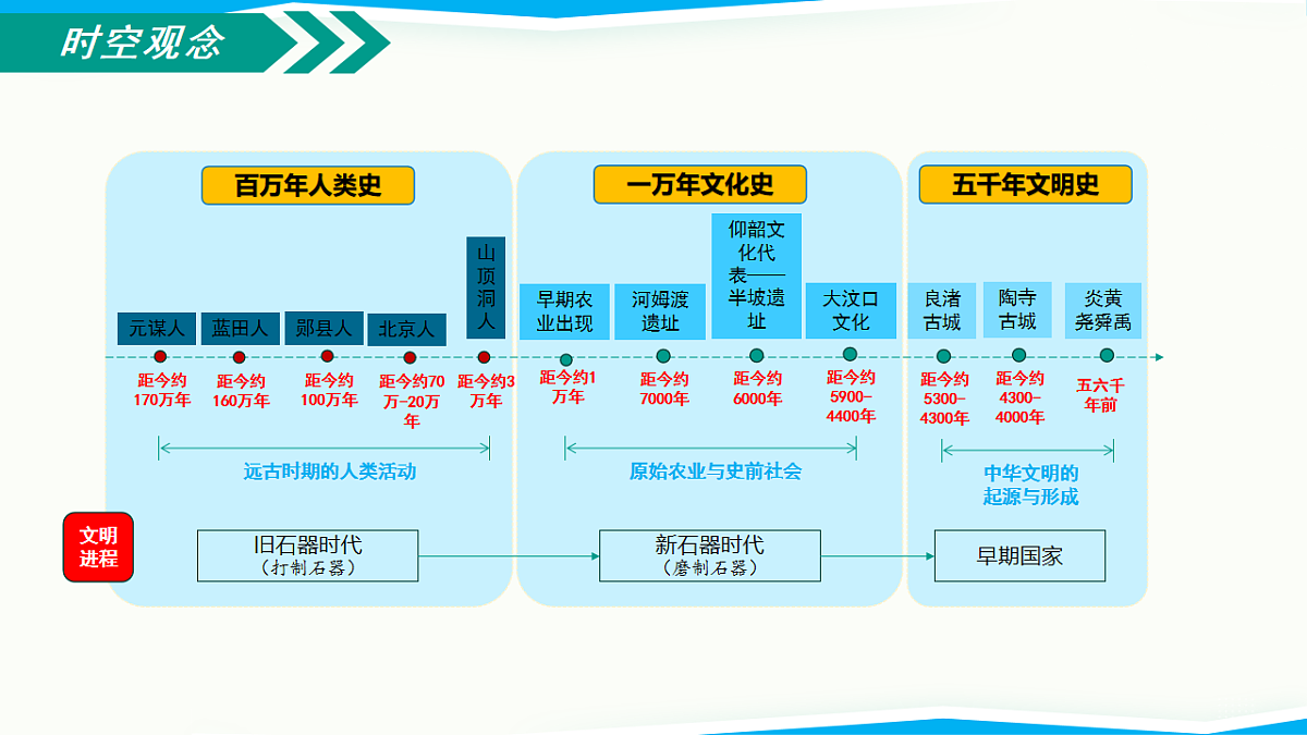 17766416第4页