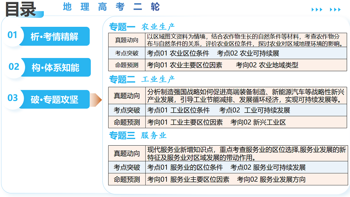 17766607第2页