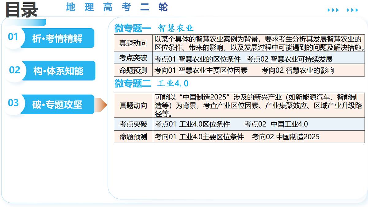 17766607第3页