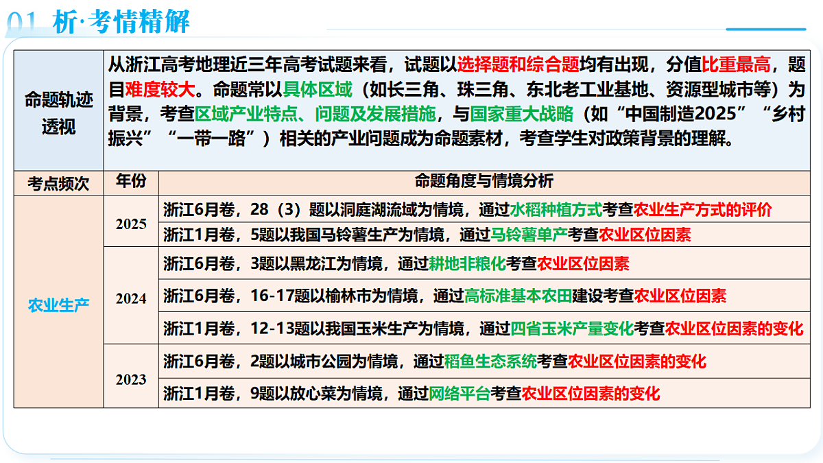 17766607第5页