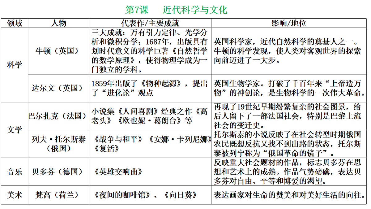 17766664第8页
