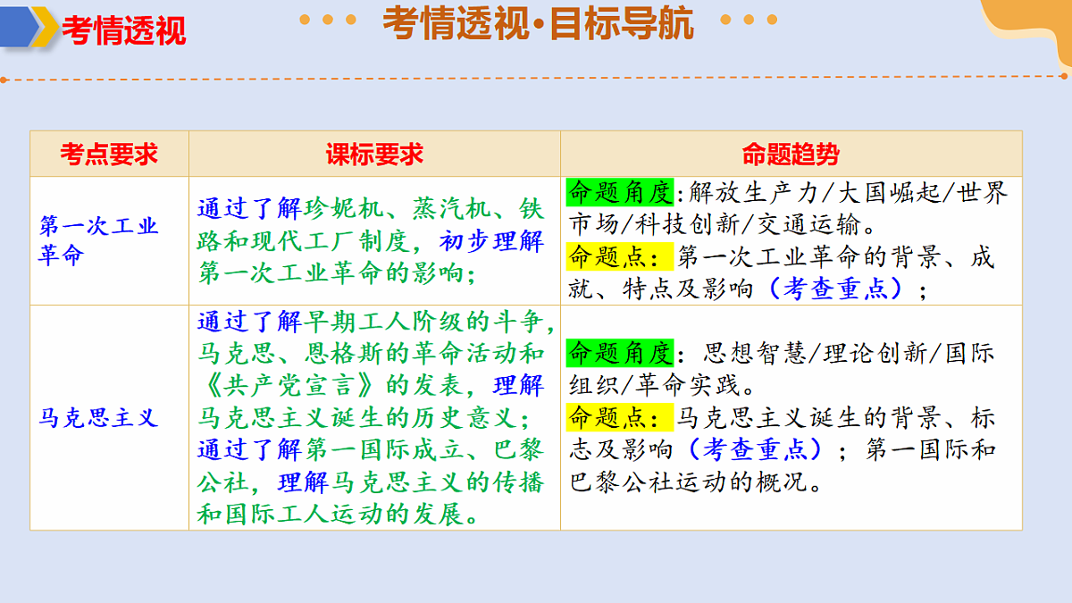 17766742第3页