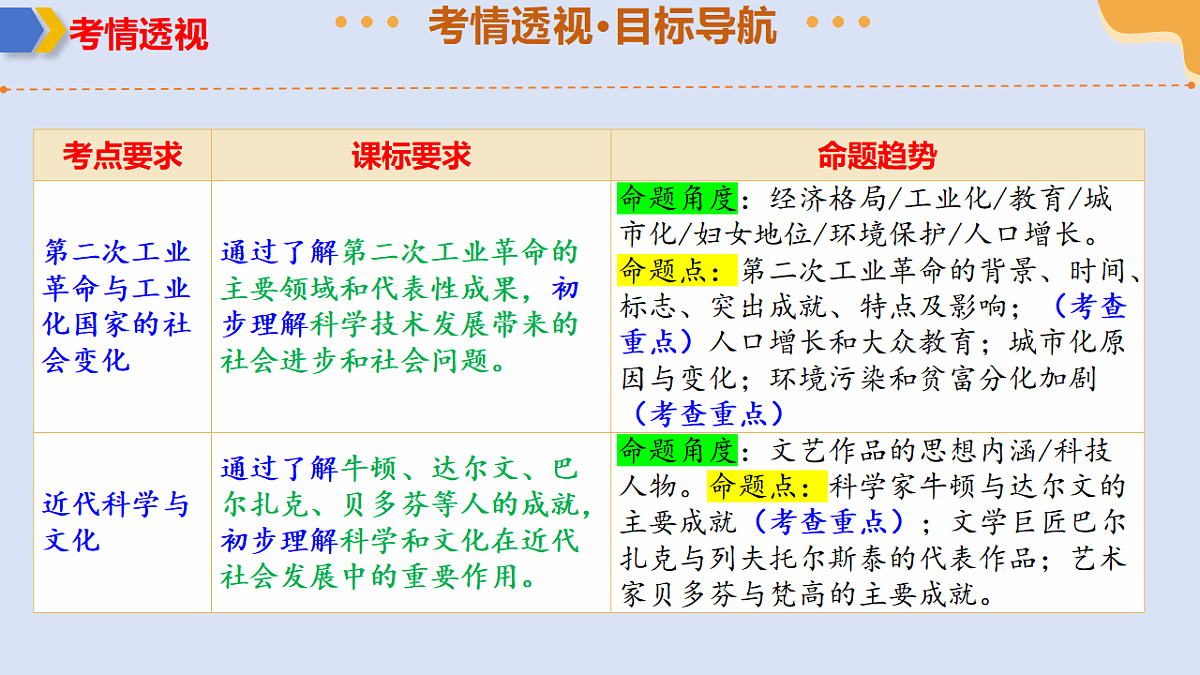 17766742第4页