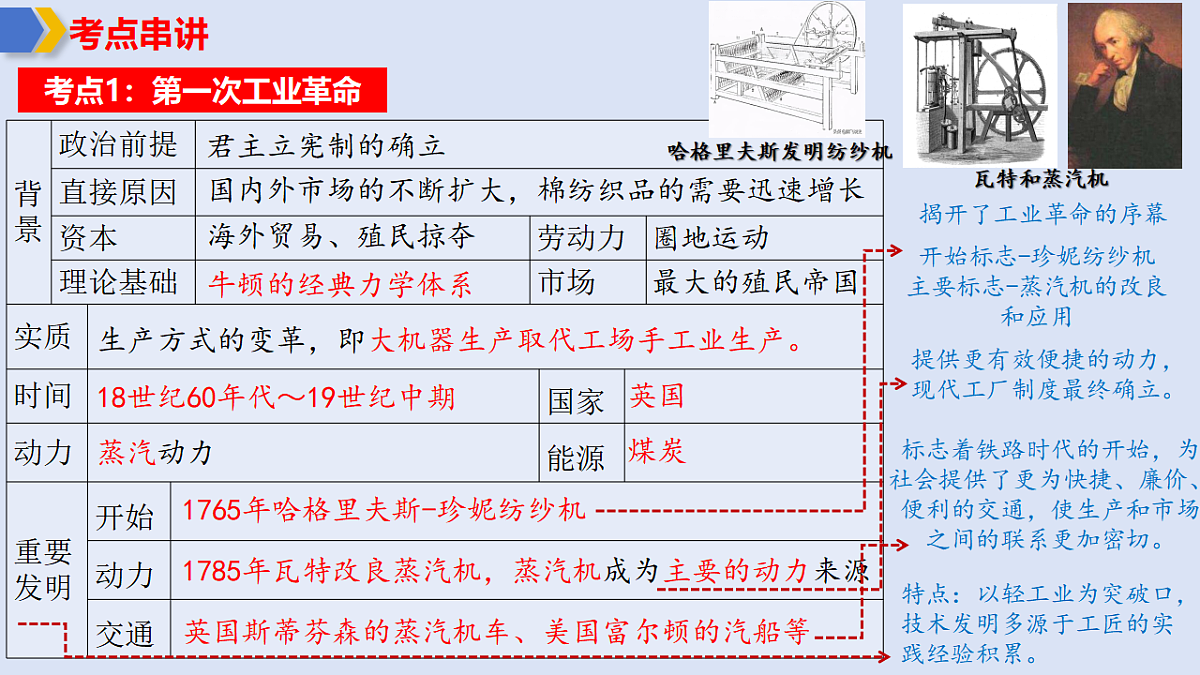 17766742第6页