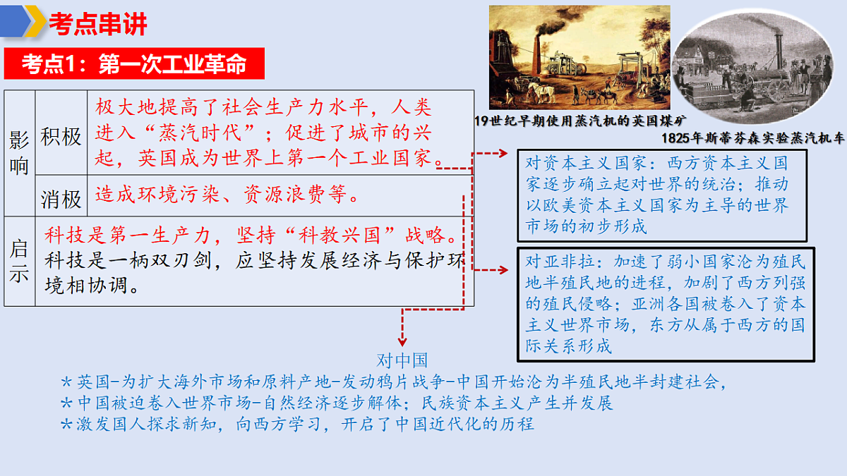 17766742第7页