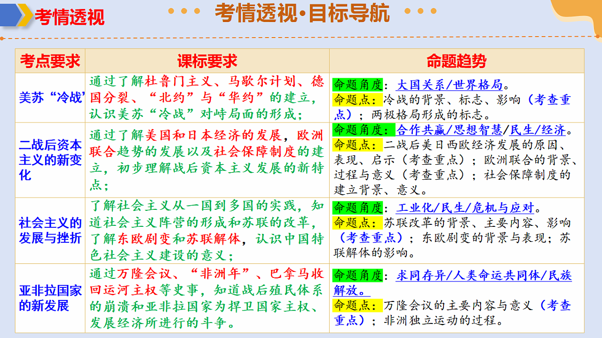 17766778第3页