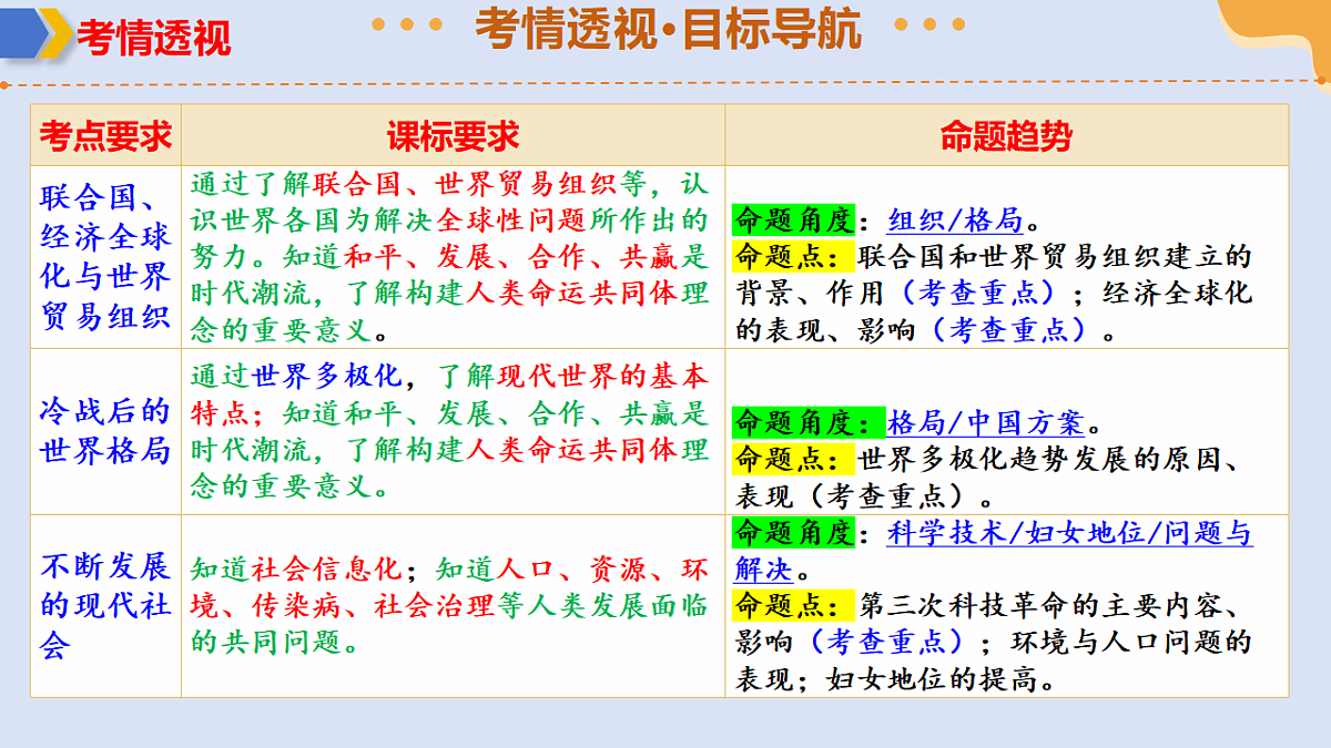 17766778第4页