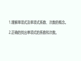 人教版（2024）初中数学七年级上册 4.1.1 单项式 课件