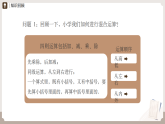 人教版（2024）初中数学七年级上册 2.3.1 乘方 课件