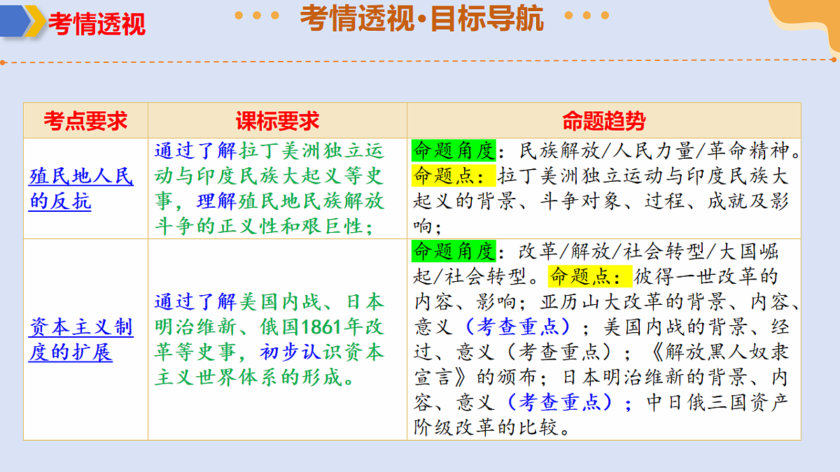 17766821第4页