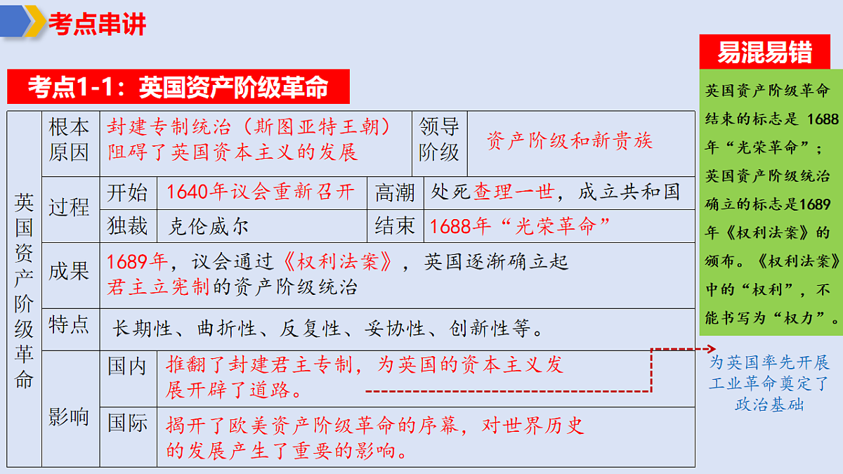 17766821第6页