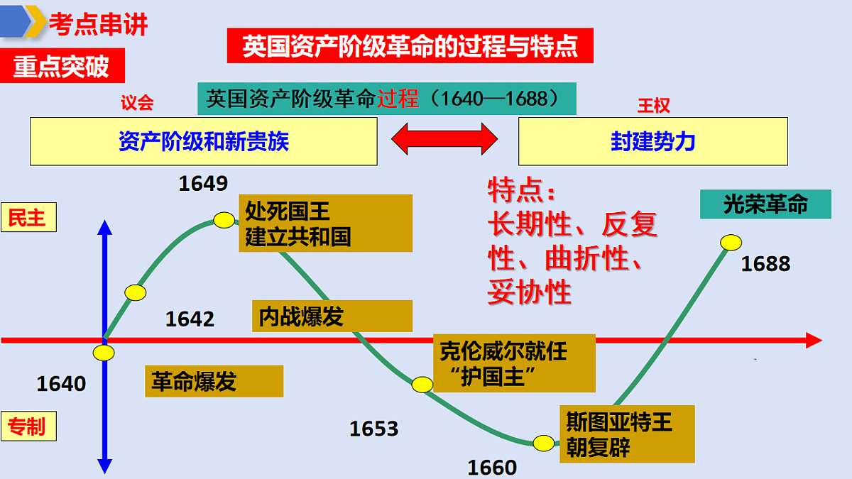 17766821第7页