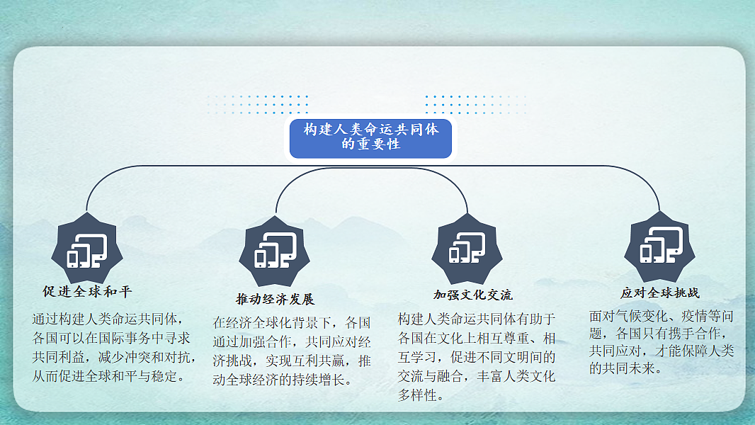 17766868第5页