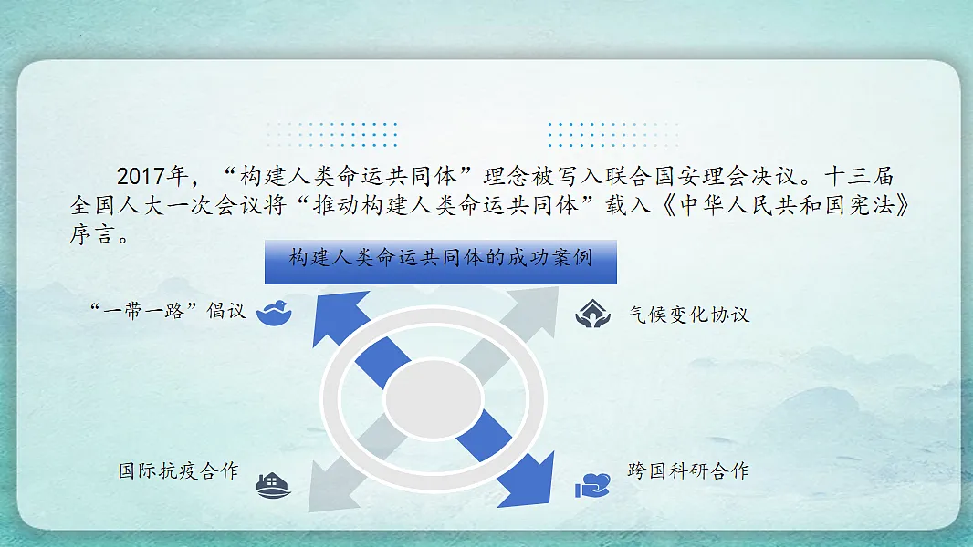 17766868第8页