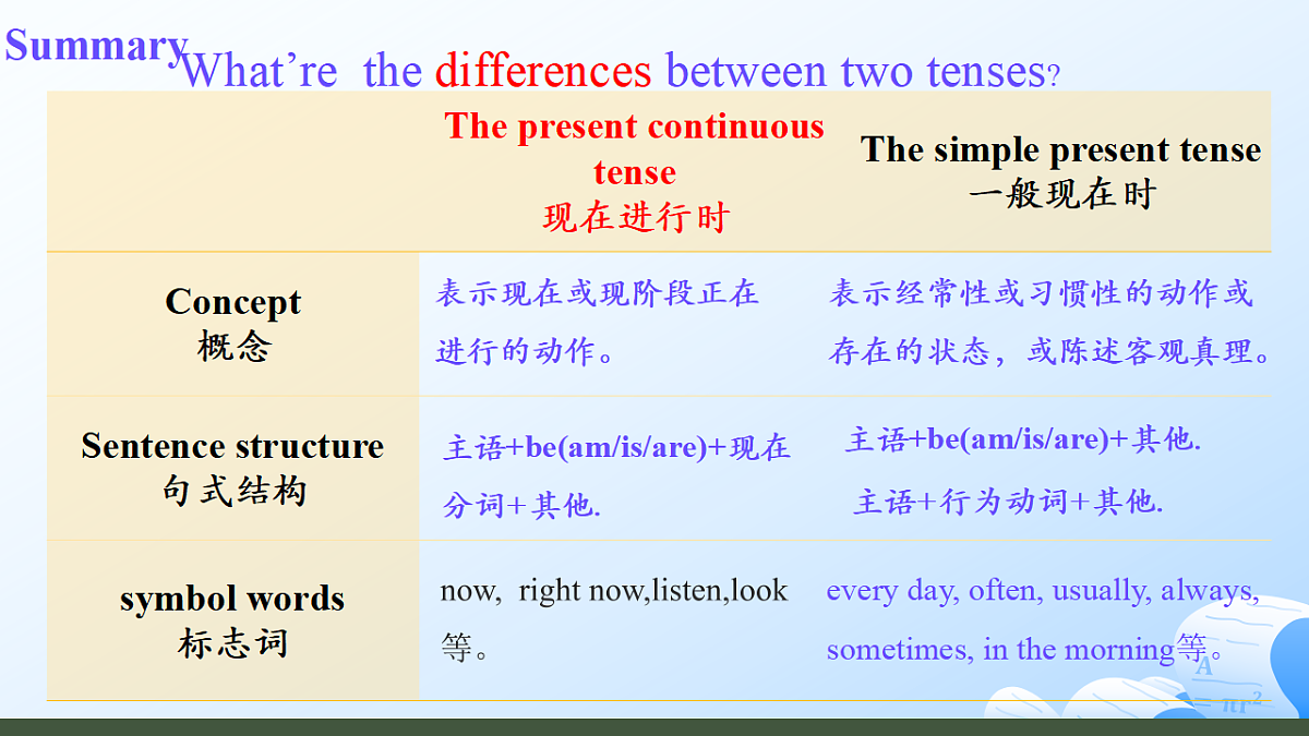 17767142第7页