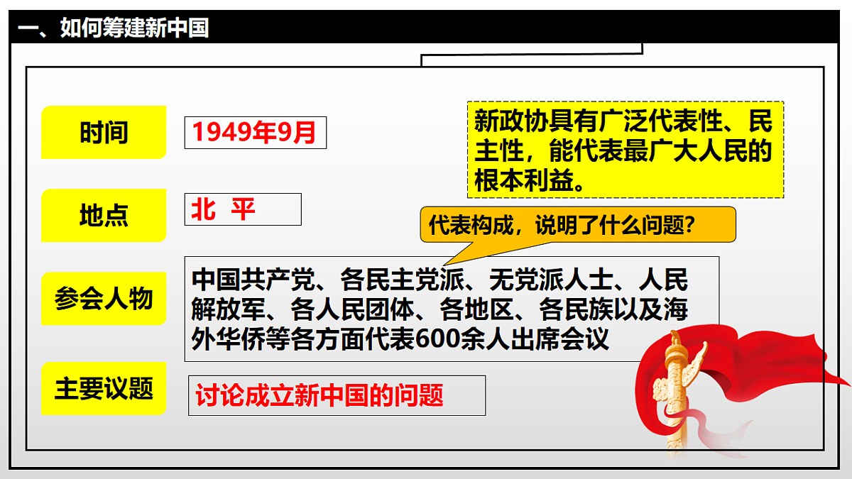 17767145第5页