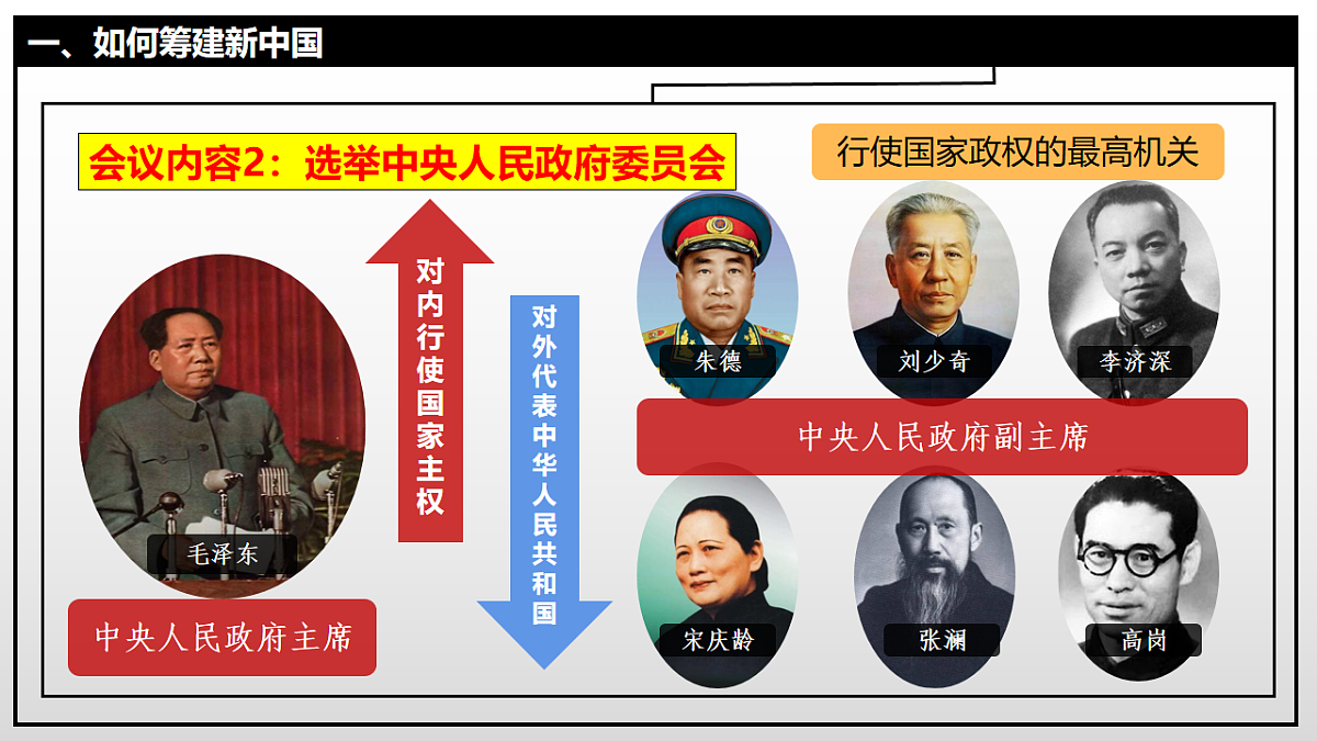 17767145第7页