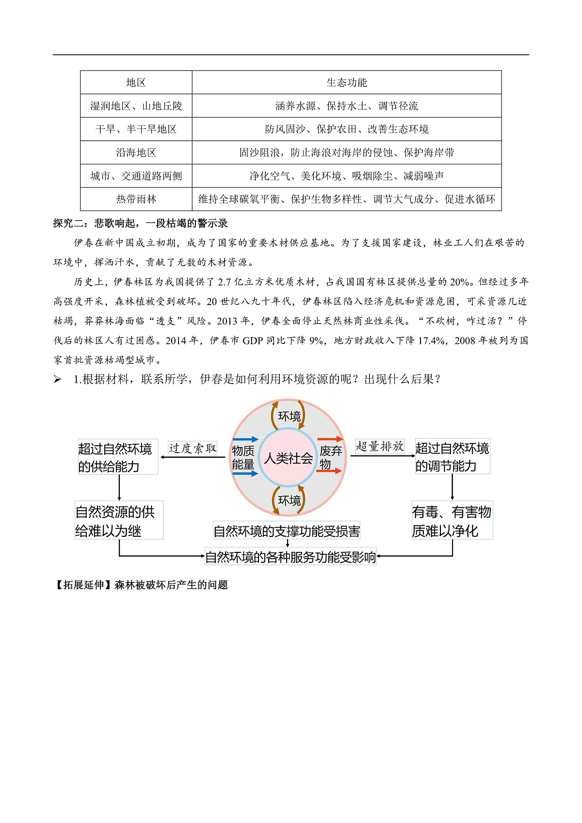 第一节 自然环境的服务功能（导学案）（原卷版）第3页