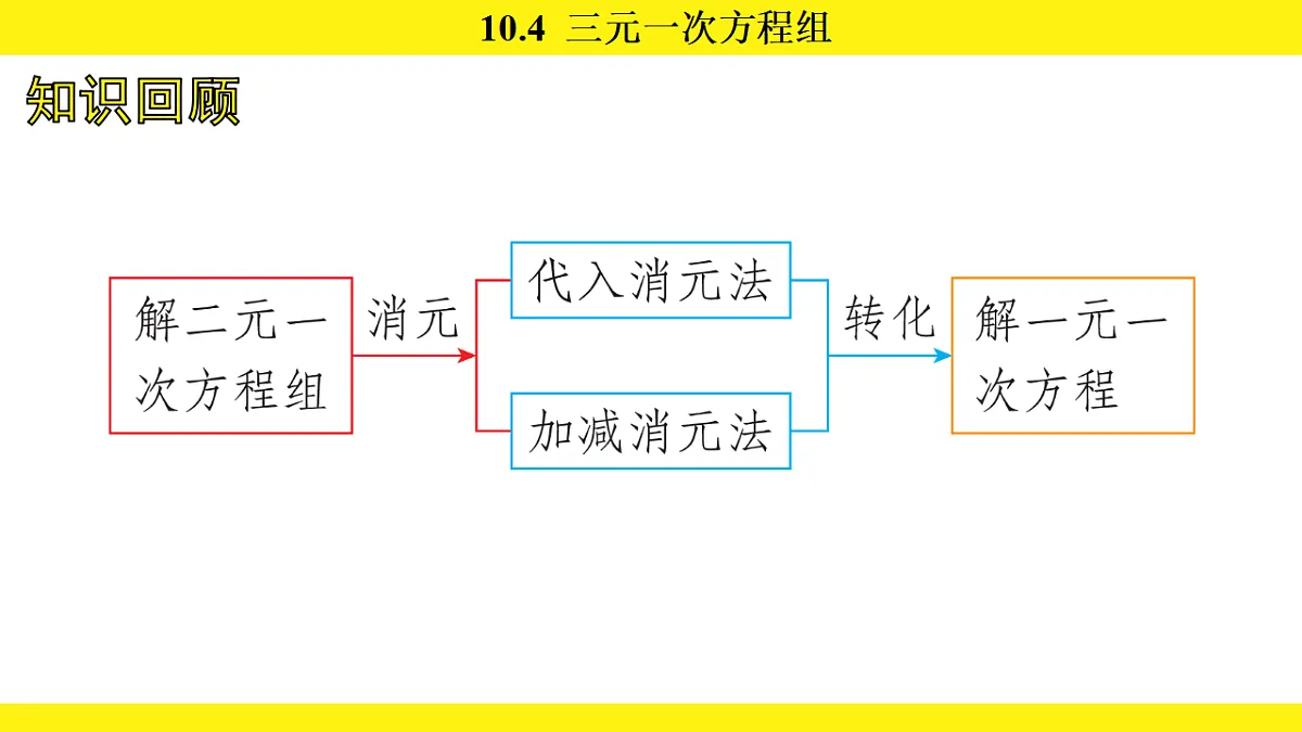 17767357第2页