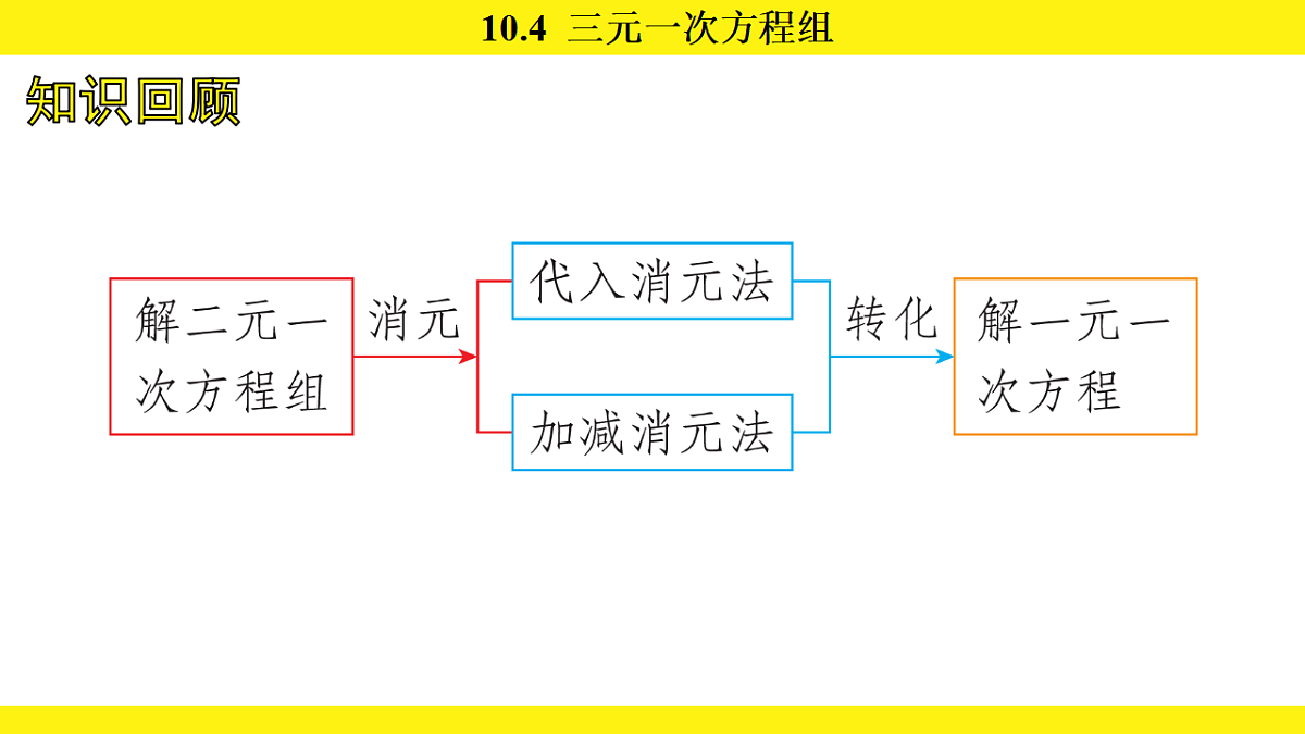 17767357第2页