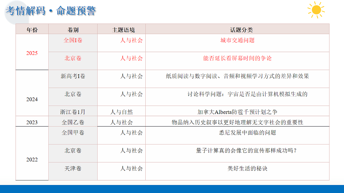17767430第4页