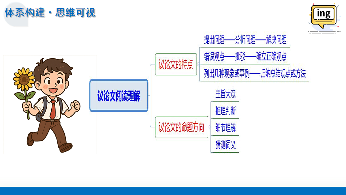 17767430第7页