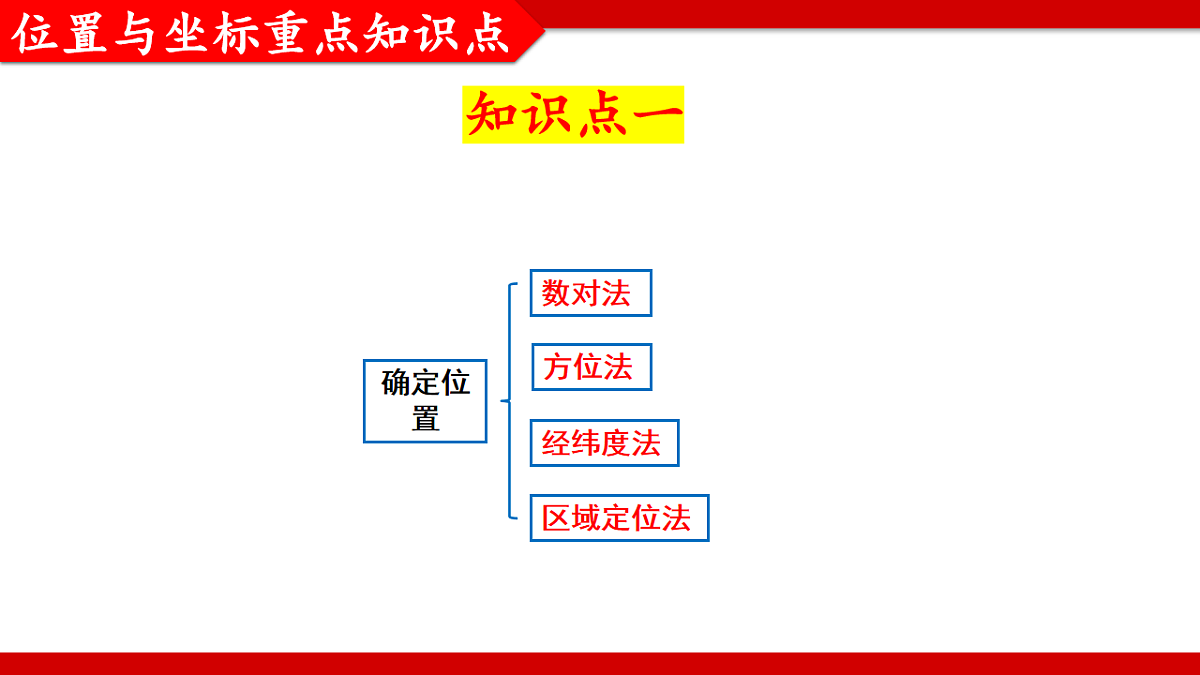 17767431第8页