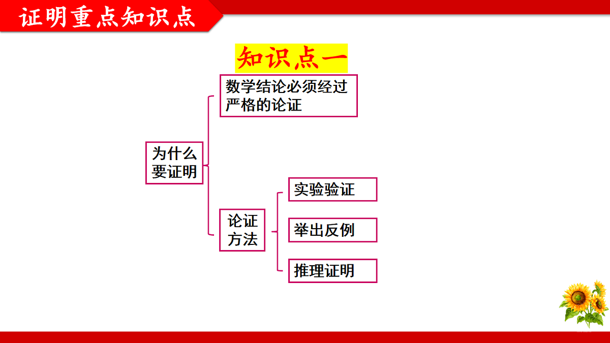 17767435第8页