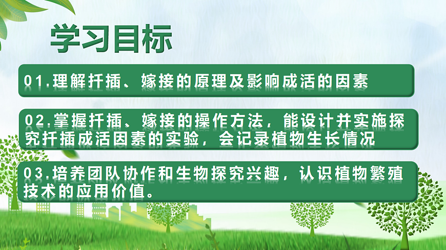 综合实践项目+植物的扦插或嫁接（教学课件）生物人教版2024八年级下册第2页