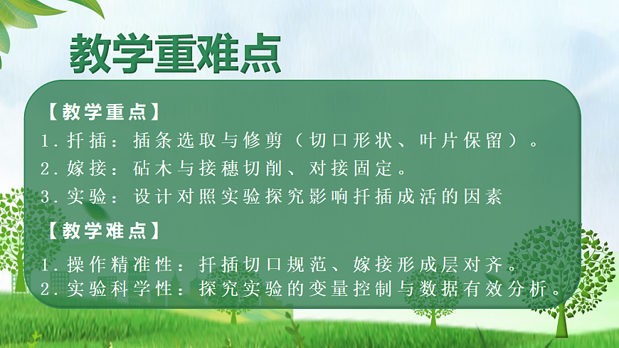 综合实践项目+植物的扦插或嫁接（教学课件）生物人教版2024八年级下册第3页