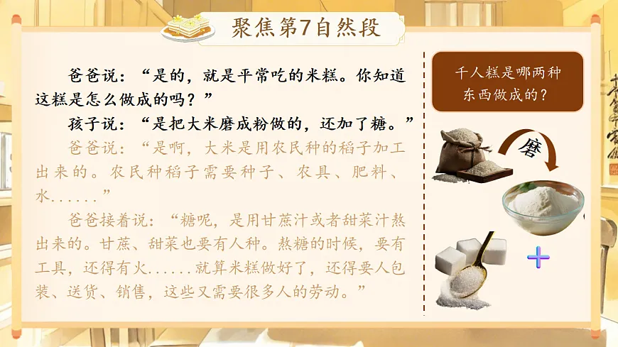 【教学课件】阅读6.《千人糕》(第二课时)第4页