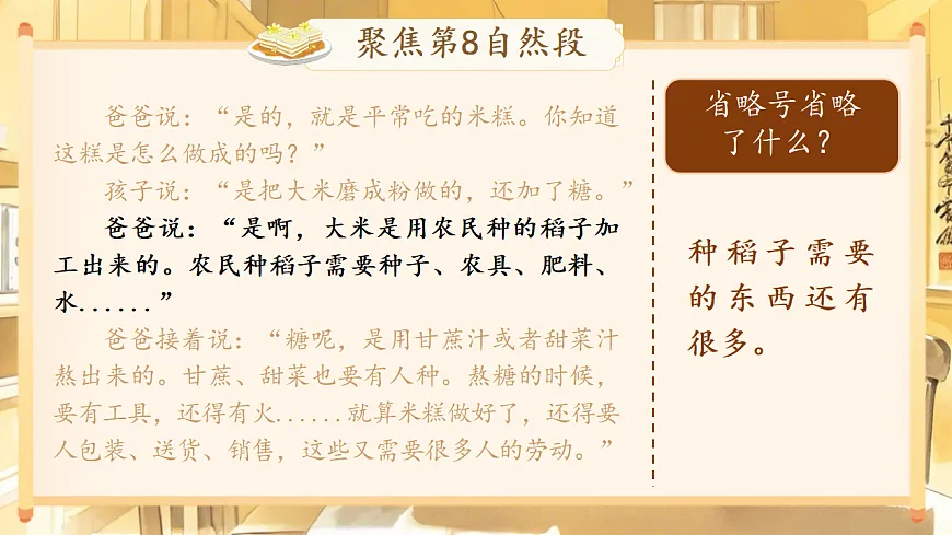 【教学课件】阅读6.《千人糕》(第二课时)第6页