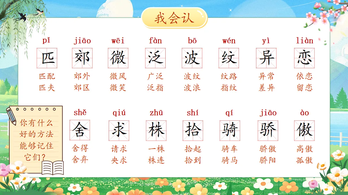 【教学课件】阅读9.《一匹出色的马》(第一课时)第6页