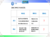 12.1.3函数的表示法 图象法（教学课件）2025-2026学年八年级数学上册（沪科版版2024）