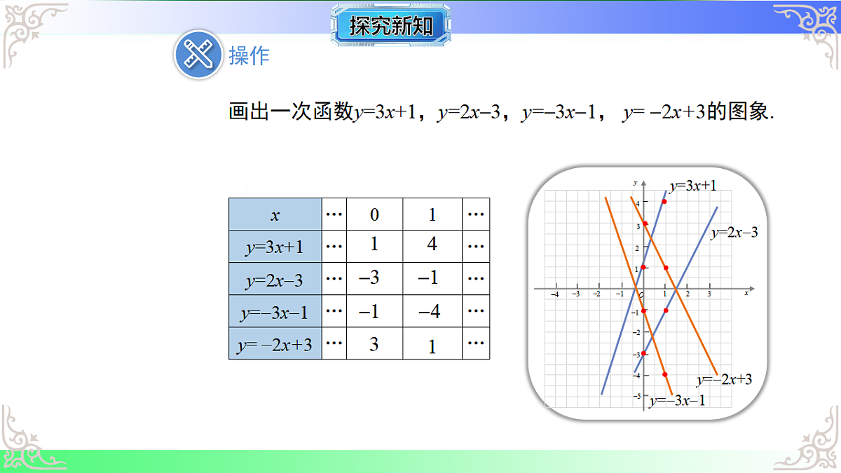 17767553第4页