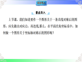15.1.3平面直角坐标系中的轴对称图形（教学课件）2025-2026学年八年级数学上册（沪科版版2024）