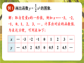 16.2.2 函数的图象--华东师大版八年级数学下册同步培优备课课件（新教材）