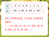 16.2.2 函数的图象--华东师大版八年级数学下册同步培优备课课件（新教材）